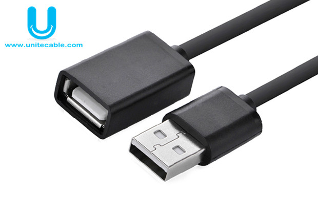 UGREEN USB 2.0 Extension Cable